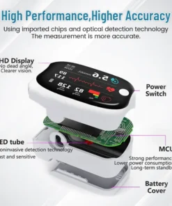 Ceoerty™ GlucoSense Laser Blood Glucose Monitoring Device