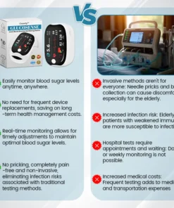 Ceoerty™ GlucoSense Laser Blood Glucose Monitoring Device