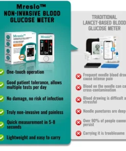 Mresio™ Precision Glucose Monitoring Premium 👨‍⚕️Non-invasive & Stanford Medicine X - 99.9% Accuracy