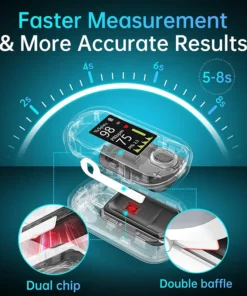 Mresio™ Precision Glucose Monitoring Premium 👨‍⚕️Non-invasive & Stanford Medicine X - 99.9% Accuracy