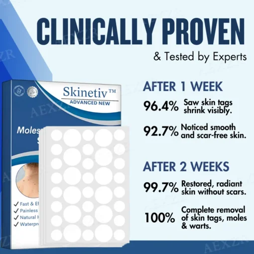 Skinetiv™ Moles & Warts Removing Skin Tag Patch