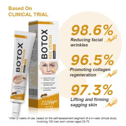 𝗧𝗟𝗢𝗣𝗔® Botox Bee Venom Wrinkle Removal Cream