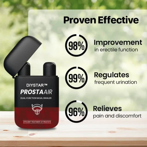 DIYSTAR™ ProstaAir Dual-Function Nasal Inhaler