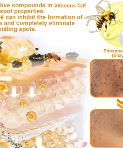 JEREMYTIS™ Bee Venom Multi-Purpose Skin Treatment Cream