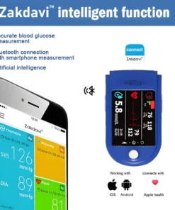 Zakdavi™ High Precision Non-invasive Glucose Meter